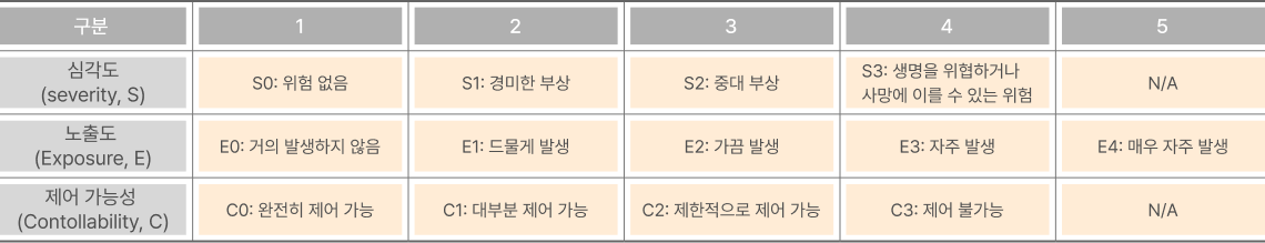 Group 367 1