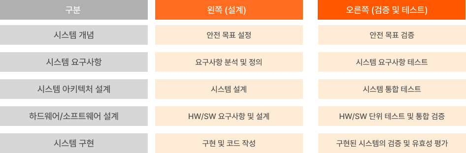 Group 761 2